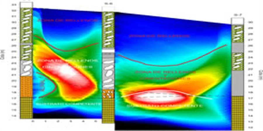 Seismische Tomographie (Refraktion/Reflexion) in Remscheid